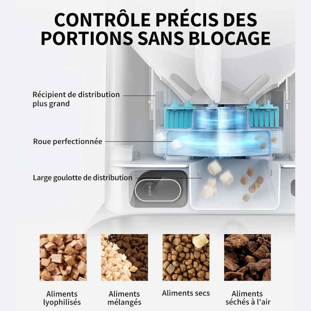 Distributeur de croquettes automatique